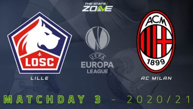 Nhận định bóng đá Lille vs AC Milan 27/11