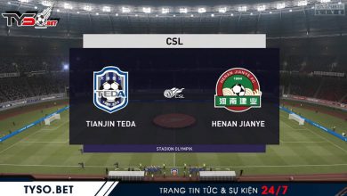 Kèo bóng đá TQ Tianjin Teda vs Henan Jianye