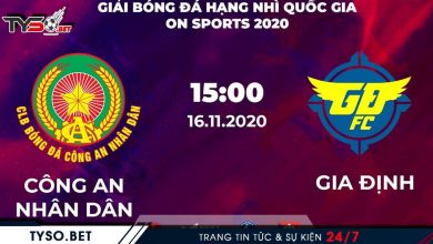Cong An Nhan Dan VS Gia Dinh - Nhận định bóng đá Hạng nhì Việt Nam
