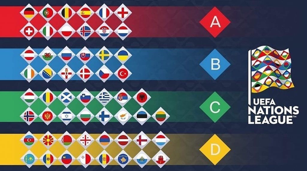 uefa nations league