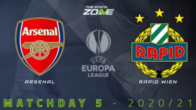 Nhận định bóng đá Arsenal vs Rapid Vienna, 3h00 ngày 4/12