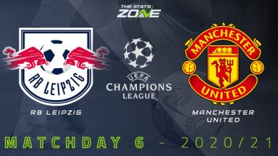 Nhận định bóng đá Leipzig vs Man United, 03h00 ngày 9/12