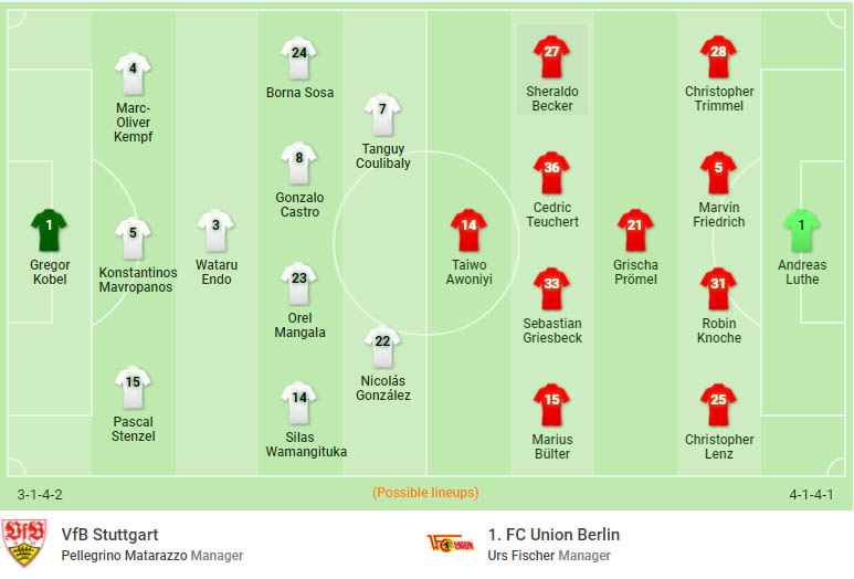 Đội hình dự kiến Stuttgart vs Union Berlin, 02h30 ngày 16/12