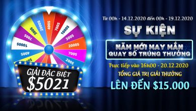 Sự kiện Quay số trúng thưởng cùng Win4All