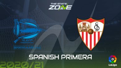 Soi kèo Alaves vs Sevilla, 3h30 ngày 20/1