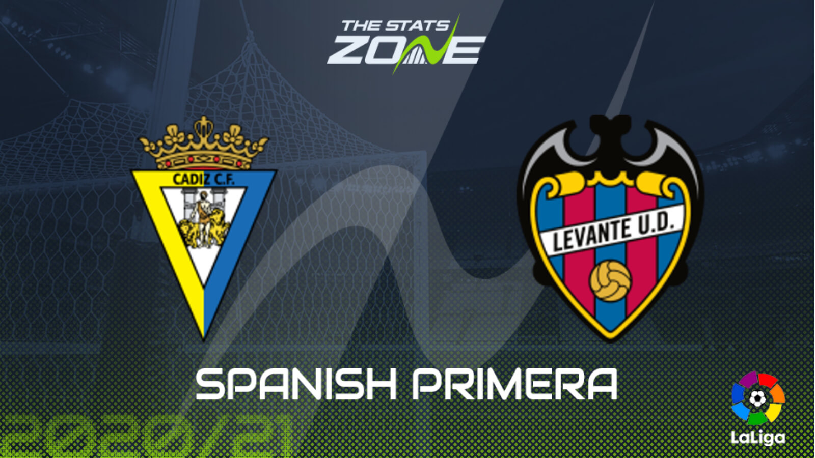 Nhận định bóng đá, phân tích & dự đoán Cadiz vs Levante 01h00 ngày 20/1 giải La Liga