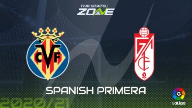 Nhận định bóng đá Villarreal vs Granada, 03h30 ngày 21/01