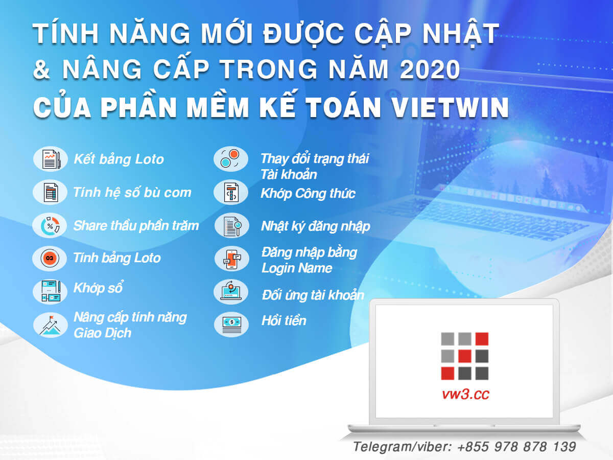 VietWin 2020: Năm của thử thách & bứt phá 