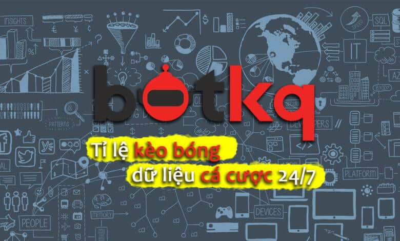 Hướng dẫn sử dụng botkq