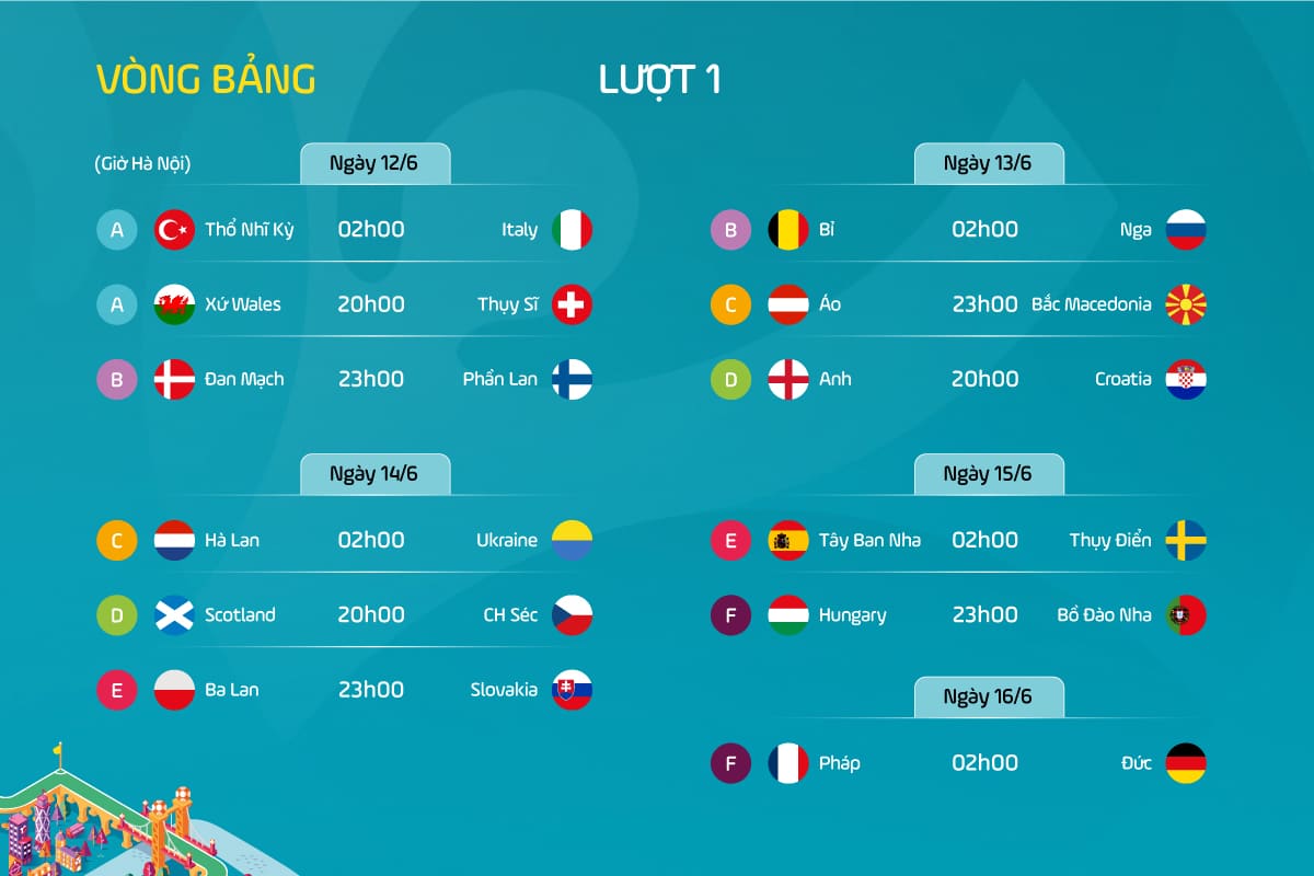 Lich thi dau EURO 2 1622886533
