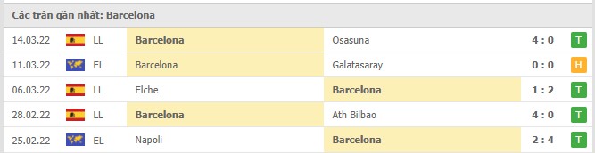 galatasaray vs barcelona 2