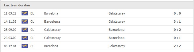 galatasaray vs barcelona 3