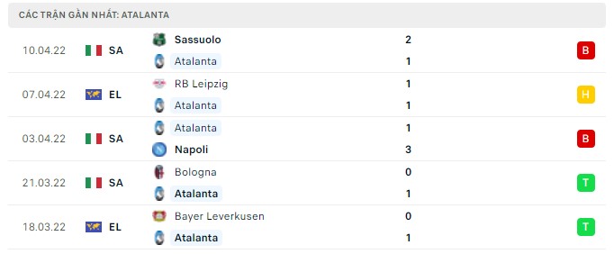 atalanta vs rb leipzig 1