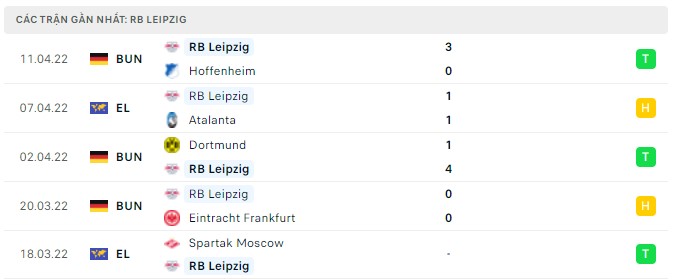 atalanta vs rb leipzig 2