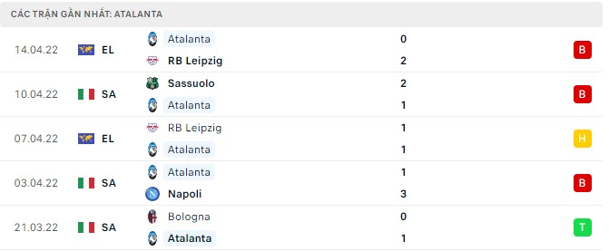atalanta vs verona 1