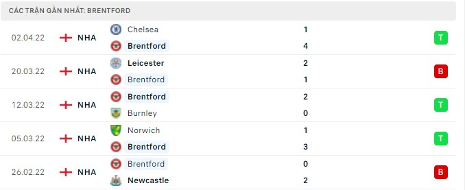 brentford vs west ham 1