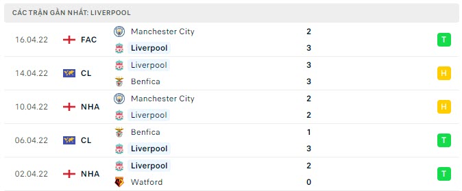 liverpool vs mu 1