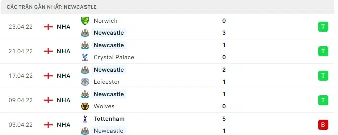 newcastle vs liverpool 1