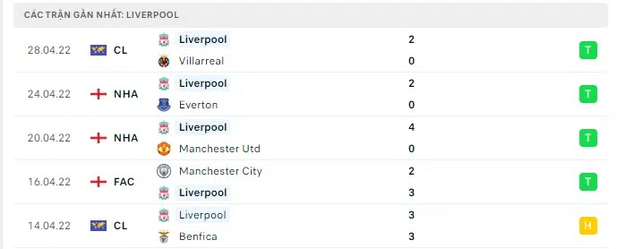 newcastle vs liverpool 2