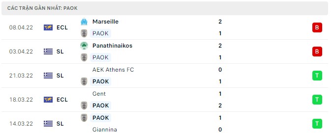 paok vs marseille 1