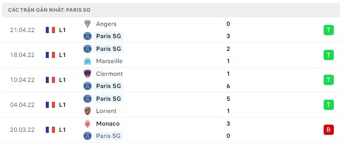 psg vs lens 1