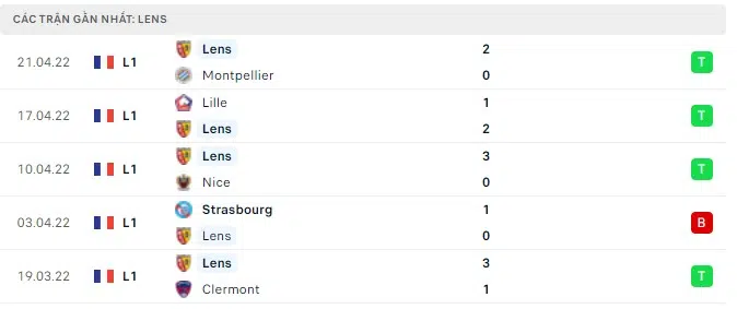 psg vs lens 2