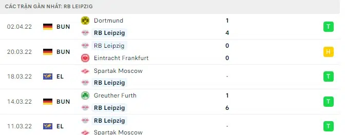 rb leipzig vs atalanta
