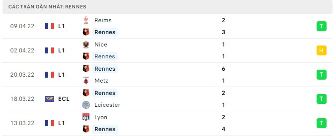rennes vs monaco 1