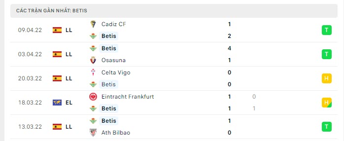 sociedad vs betis 2