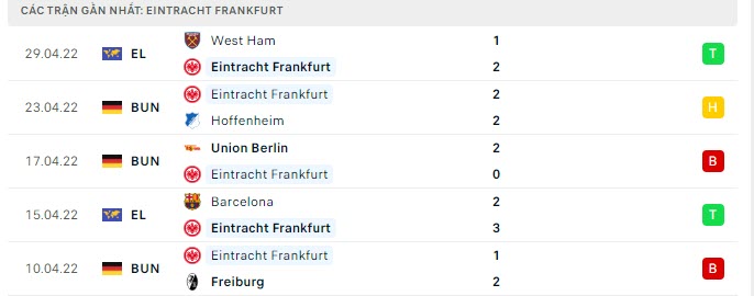 frankfurt vs west ham 1