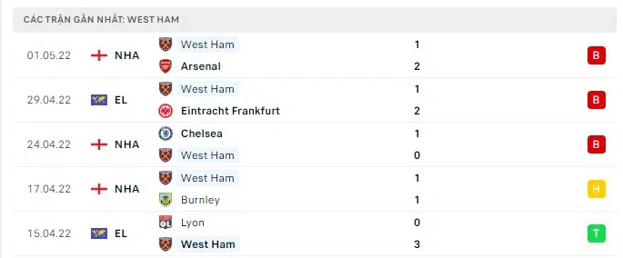 frankfurt vs west ham 2