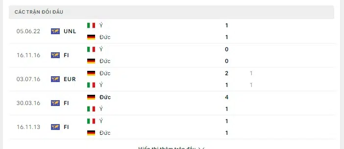 duc vs italia 3