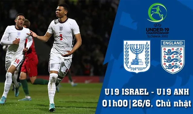 Nhận định U19 Israel vs U19 Anh