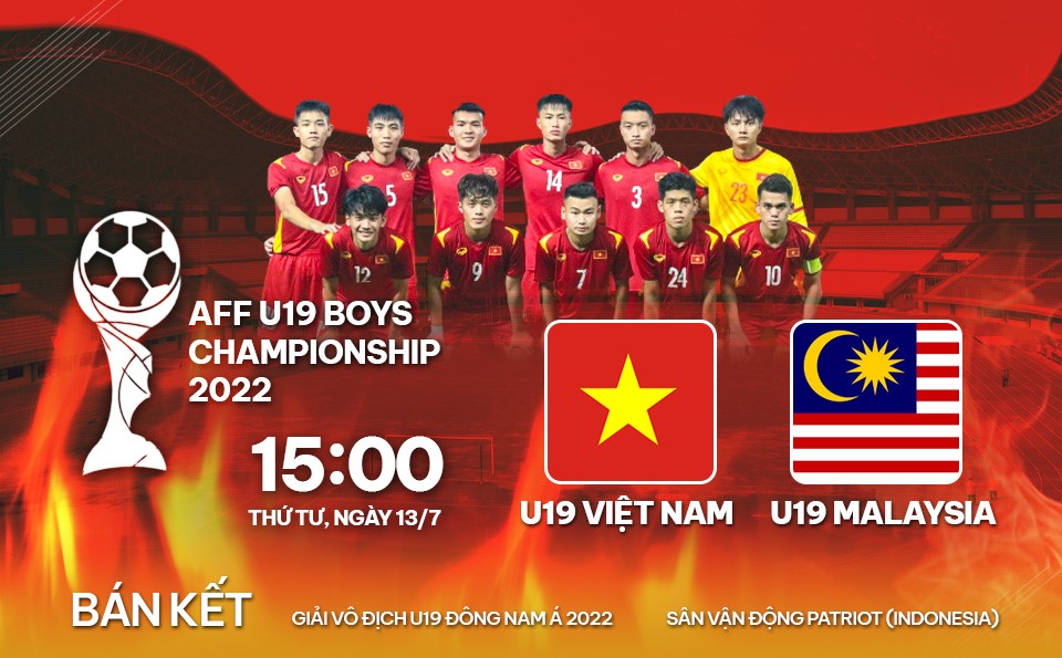 Nhận định, soi kèo U19 Việt Nam vs U19 Malaysia: Vượt ải thành công