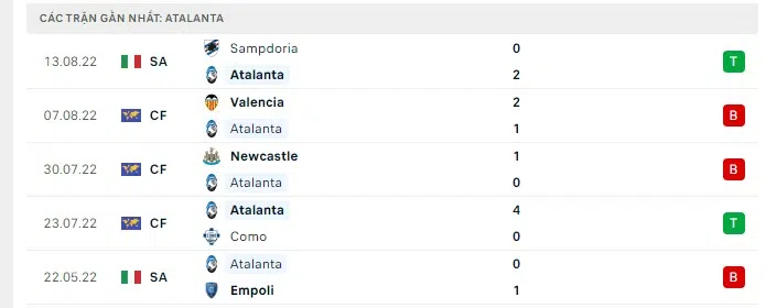 atalanta vs ac milan 1