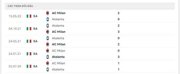 atalanta vs ac milan 3