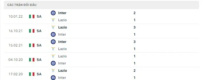 lazio vs inter milan 3