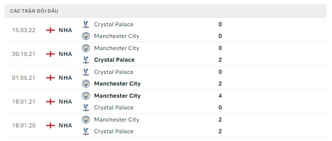 man city vs crystal palace 3