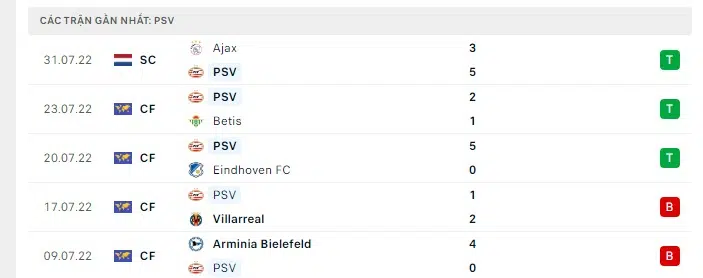 monaco vs psv eindhoven 21