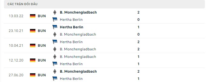 monchengladbach vs hertha berlin 3