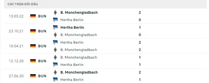 monchengladbach vs hertha berlin 3