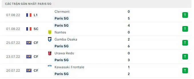 psg vs montpellier 1