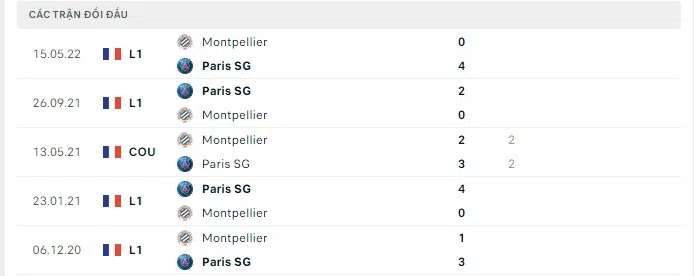 psg vs montpellier 3