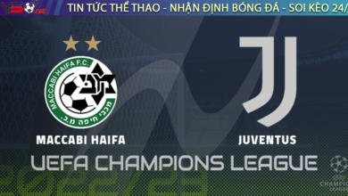 Nhận định bóng đá C1 Champions League - Maccabi Haifa vs Juventus