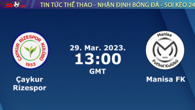 Nhận định bóng đá Rizespor vs Manisa, 20h00 ngày 29/03
