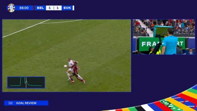 Công nghệ Snickometer phát hiện chạm bóng từ tay trong trận Bỉ vs Slovakia. (Hình: Reuters)