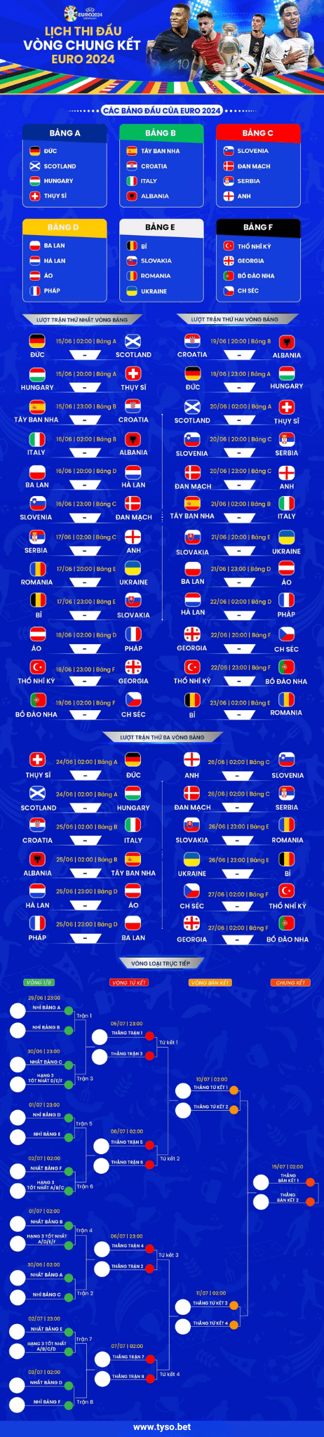 lich-thi-dau-bong-da-euro-2024