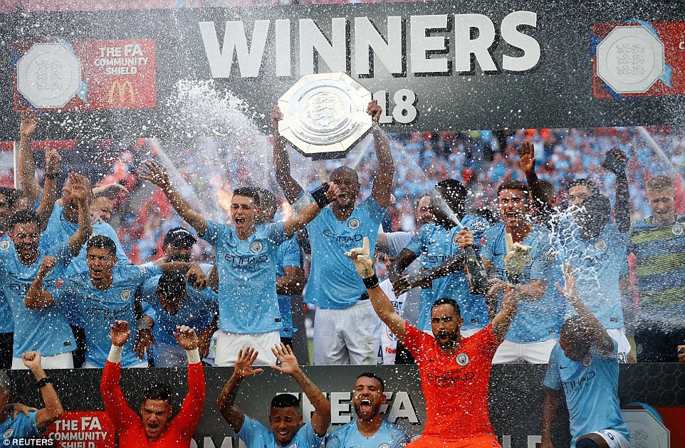Hành Trình Đến Siêu cúp Anh của Man City