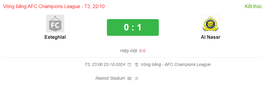 Kết quả bóng đá Esteghlal vs Al Nassr