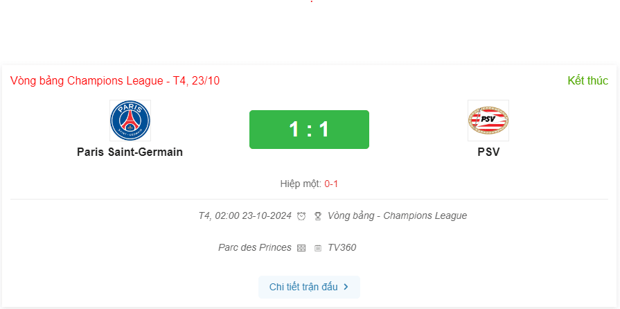 Kết quả bóng đá PSG vs PSV Eindhoven